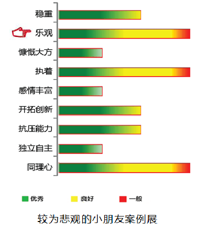 【Ebpay(中国)基因检测】Talazoparib靶向药物基因检测：精准抗癌，从“基因识别”开始
